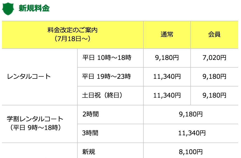 スクリーンショット 2015-07-02 9.50.00