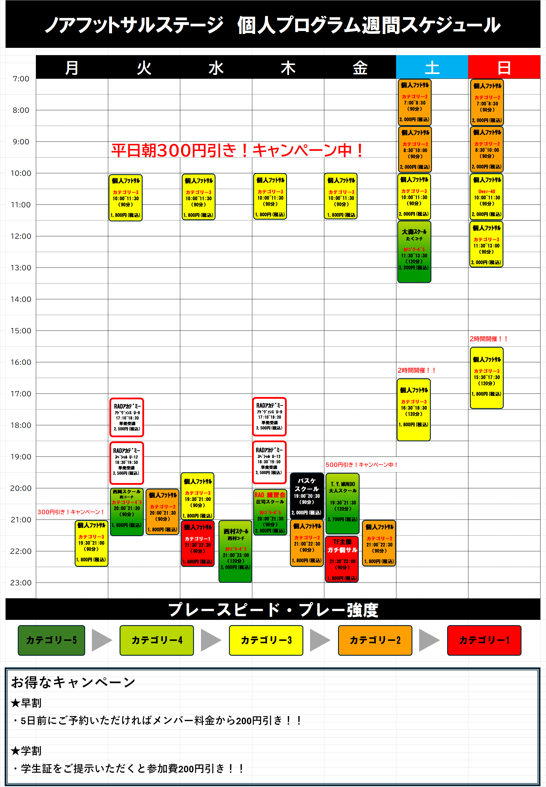 埼玉県和光市のフットサルコート - ノア・フットサルステージ和光成増 個人フットサル