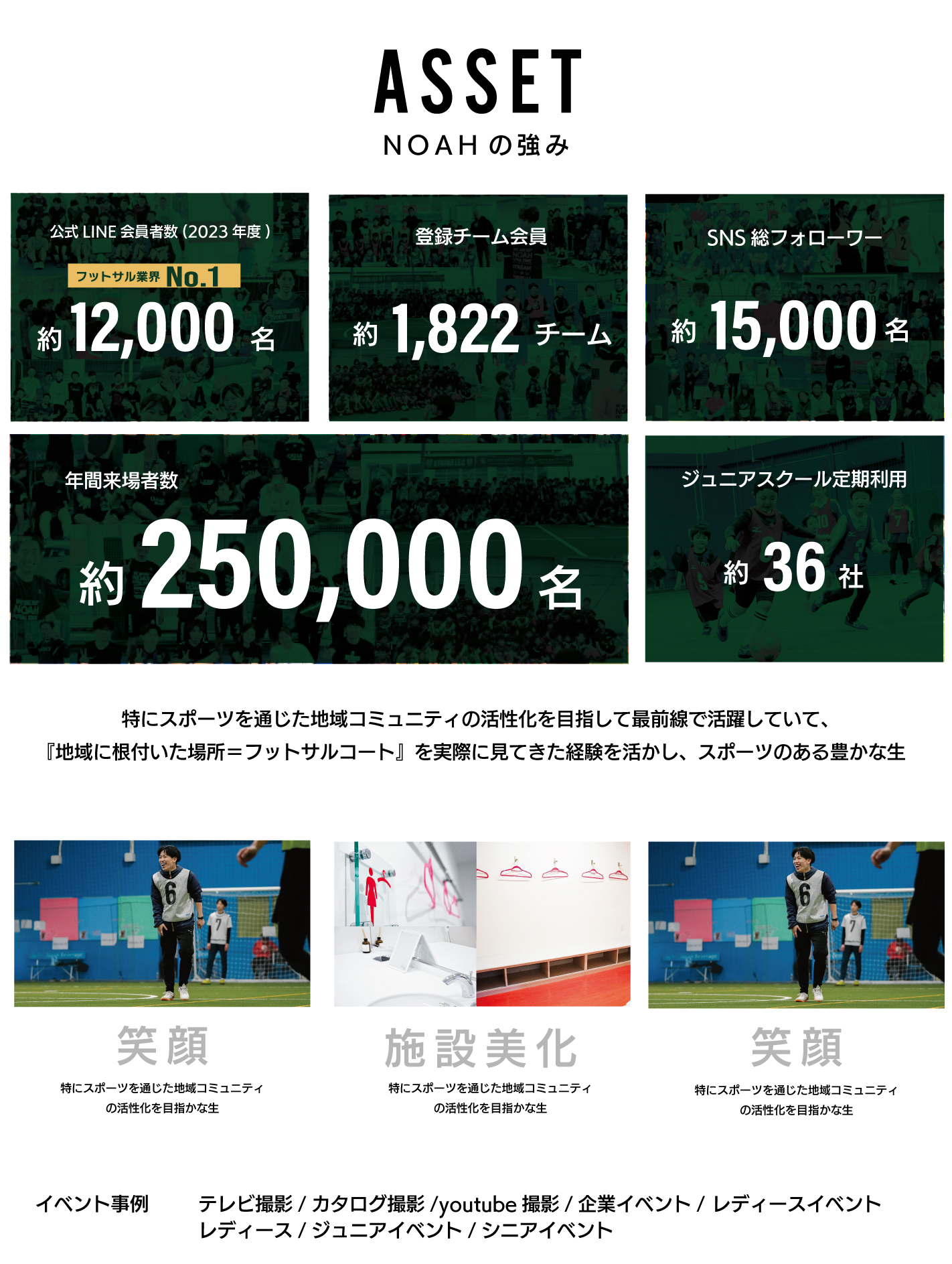 パートナー募集